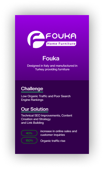 Fouka